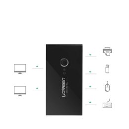 Switch box HUB przełącznik 4x USB 3.2 Gen 1 rozdzielacz USB na dwa komputery - czarny UGREEN
