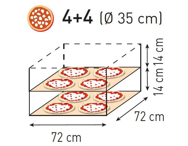 Piec do pizzy podwójny Basic XL 44 8 pizz 12000W - Hendi 226957 Hendi