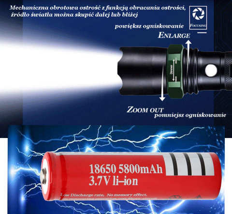 Latarka taktyczna LED metal mocny szperacz ochrona Latarka taktyczna LED metal mocny szperacz ochrona