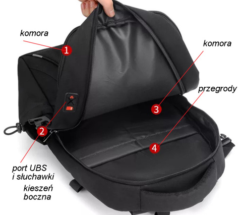 Plecak podróżny na laptopa pojemny wodoodporny Plecak podróżny na laptopa pojemny wodoodporny