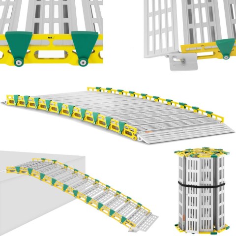 Rampa podjazdowa przenośna składana do 500 kg 1965 x 762 mm MSW Rampa podjazdowa przenośna składana do 500 kg 1965 x 762 mm MSW