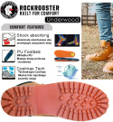 Buty traperskie i robocze marka Rockrooster skóra