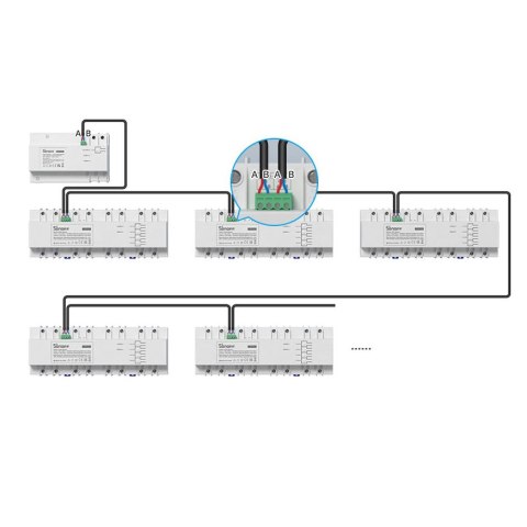 Inteligentny przełącznik miernik mocy WiFi Ethernet SPM-Main SONOFF Inteligentny przełącznik miernik mocy WiFi Ethernet SPM-Main SONOFF