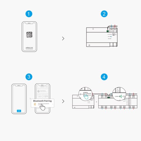 Inteligentny przełącznik miernik mocy WiFi Ethernet SPM-Main SONOFF Inteligentny przełącznik miernik mocy WiFi Ethernet SPM-Main SONOFF