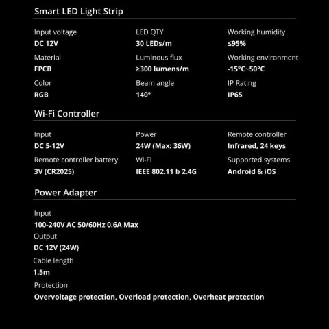Taśma LED inteligentna wodoodporna RGB pilot zasilacz WiFi 5m SONOFF Taśma LED inteligentna wodoodporna RGB pilot zasilacz WiFi 5m SONOFF