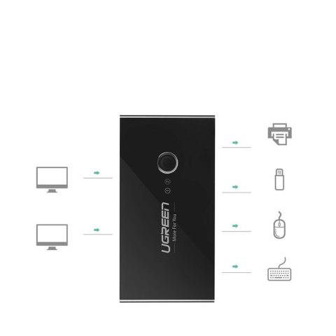 Switch box HUB przełącznik 4x USB 3.2 Gen 1 rozdzielacz USB na dwa komputery - czarny UGREEN Switch box HUB przełącznik 4x USB 3.2 Gen 1 rozdzielacz USB na dwa komputery - czarny UGREEN