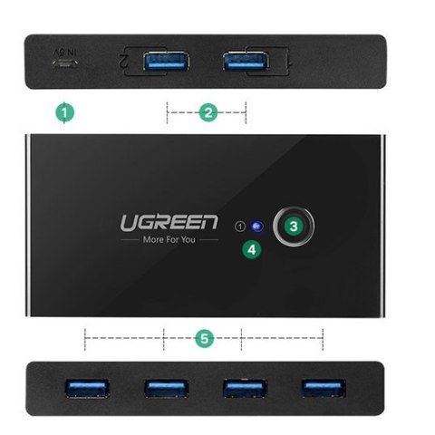 Switch box HUB przełącznik 4x USB 3.2 Gen 1 rozdzielacz USB na dwa komputery - czarny UGREEN Switch box HUB przełącznik 4x USB 3.2 Gen 1 rozdzielacz USB na dwa komputery - czarny UGREEN
