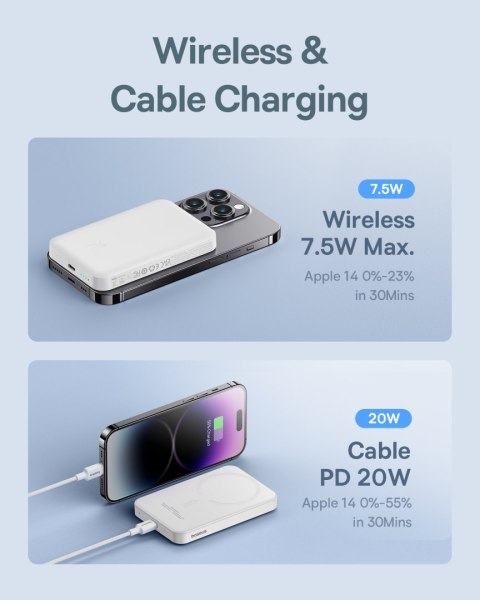 Mini powerbank 5000mAh 20W + kabel USB-C 20V / 3A biały BASEUS Mini powerbank 5000mAh 20W + kabel USB-C 20V / 3A biały BASEUS