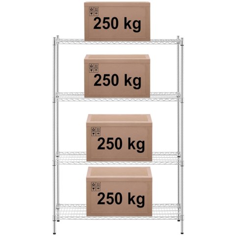 Regał warsztatowy chromowany 4 półki ażurowe do 1 t 1000 kg 120x45x180 cm Royal Catering