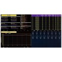 Bezprzewodowa stacja meteorologiczna pogodowa solarna 7w1 LCD WiFi 100m Steinberg Systems
