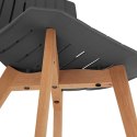 Krzesło plastikowe z drewnianymi nogami do domu gabinetu do 150 kg 2 szt. szare FROMM&amp;STARCK