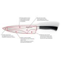 Profesjonalny nóż kucharski szefa kuchni kuty ze stali Profi Line 250 mm - Hendi 844205 Hendi