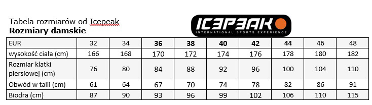 Rozmiary Icepeak